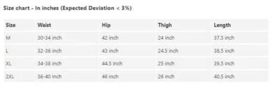 Fitlander Mens Premium Sports Trouser - Black 1 Size Chart of Trousers
